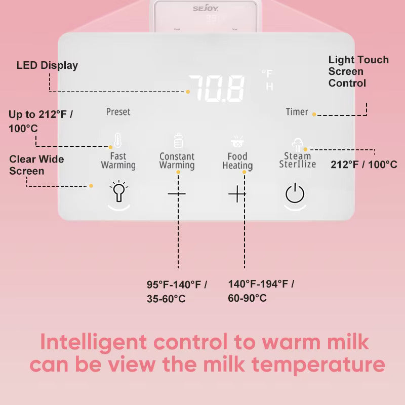 New Life Heaven™ 8 in 1 Multi-Function Thermostat Baby Bottle Warmer